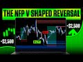 Trading the NFP V-Shaped Reversal