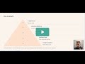 AI x Power: AI Infrastructure (Where Alpha Lives Next)