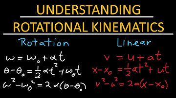 Rotational kinematics: A closer look - Physics