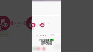 How to Easily set up a Webhook on Monday.com and Make.com. #make #automation #shorts #webhook #short