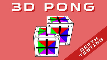 3D PONG | Beginner Guide in WebGPU API | Depth Testing | Part 8