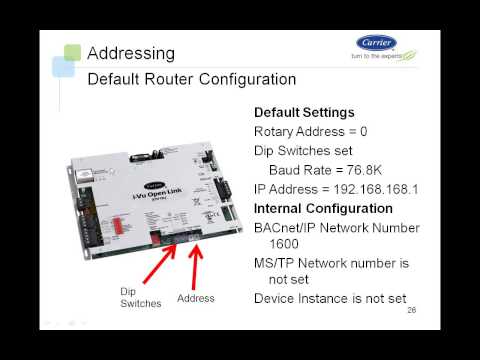 i-Vu Open Systems IP & MS/TP Networks & Addressing & Open Contollers on 3rd Party Systems