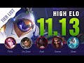 Season 11 HIGH ELO LoL Tier List Patch 11.13 by Mobalytics - League of Legends
