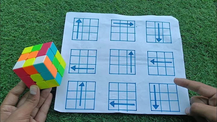 Rubik's Cube in One Minute Fastest Beginner Method thumbnail