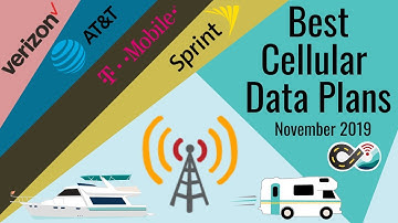 Top Pick Cellular Data Plans for RV & Boat Internet - Unlimited & High Mobile Hotspot Limits (OLD)