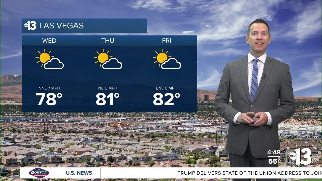 Upper 70s Today, 80s Start Tomorrow