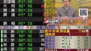 20161109 1130 高憲容 操盤高手