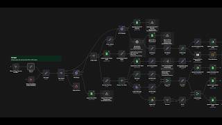 KB-System - Scraping, N8N Memory Management, and Transloadit OCR