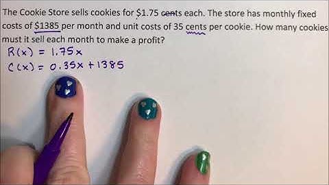 Linear Functions - Cost, Revenue, Profit