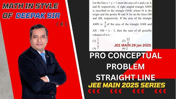 JEE MAIN 29 JAN SHIFT 2:Let the line x + y = 1 meet the axes of x and y at Aand B, respectively. A