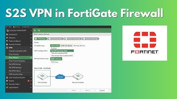 FortiGate VPN Configuration | FortiGate vpn site to site configuration  | Fortinet firewall