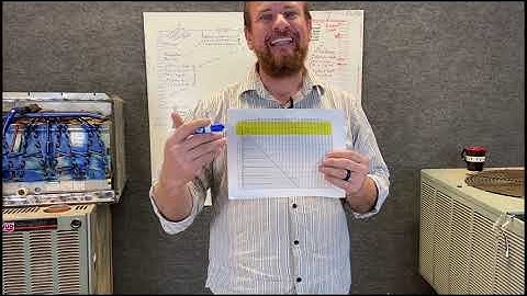 HVAC 056 Target Superheat for a fixed metering device