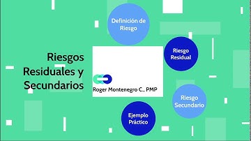 Riesgo Residual y Riesgo Secundario