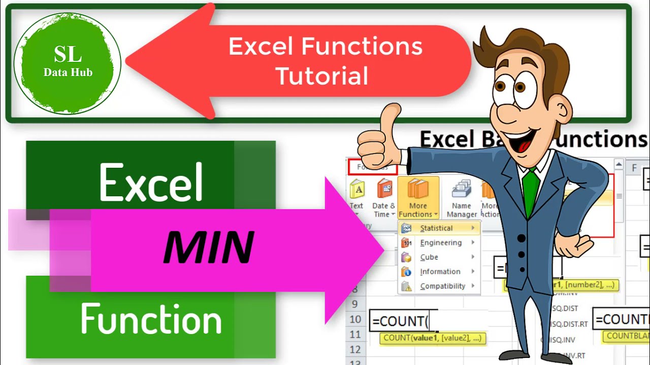 Excel MIN function / Minimum value