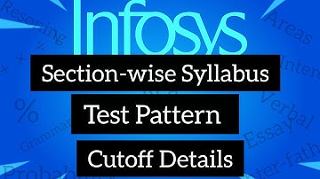 Infosys written test full syllabus and cutoff details 2026 💥#Infosys #onlineassessment 