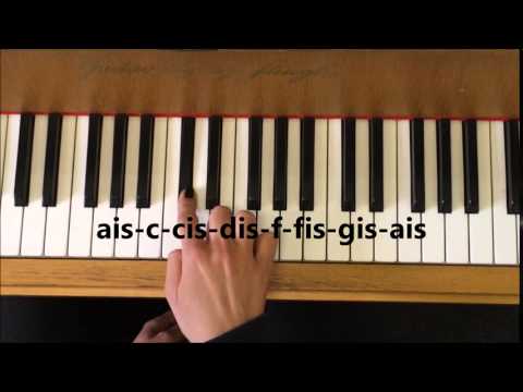 ais-moll Tonleiter by El vakacla