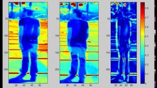 Pedestrian distance estimation