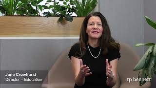 Jane Crowhurst NOW WHAT - AISH Transformative Learning Spaces (for Transformative Learning)