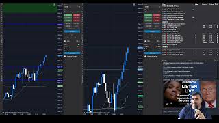 Nasdaq Live Trading – NQ Scalping Session