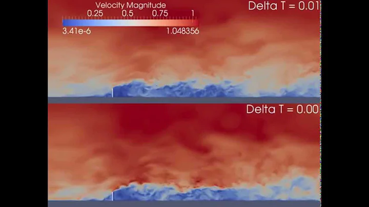 Large-Eddy Simulation of flow over a fence: velocity magnitude (zoom)