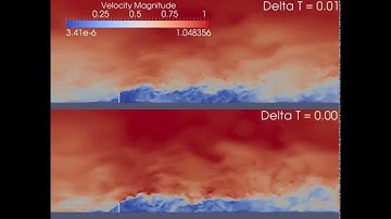 Large-Eddy Simulation of flow over a fence: velocity magnitude (zoom)