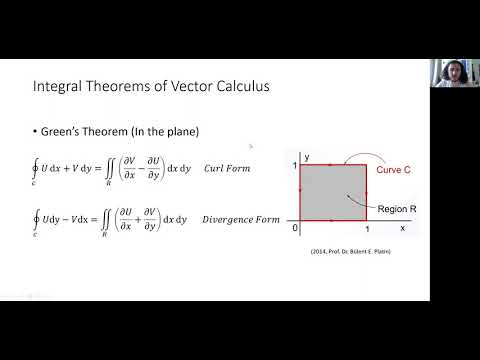 Parametrization of Curves