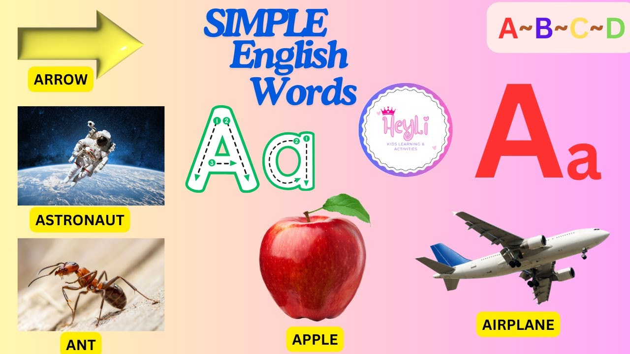 Learn Words For Kids Alphabet A To Z In English Part 1 YouTube Learn words for kids alphabet a to z in english part 1 youtube
