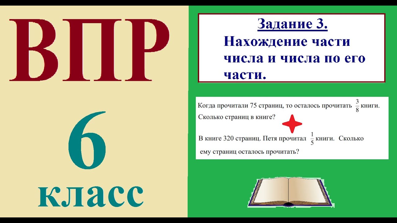 Задачи на проценты впр 6. ВПР-3. нахождение части числа и числа по его части. Нахождение части числа и числа по его части 6 класс. Нахождение части целого и целого по его части 5 класс. Математика 5 класс нахождение части целого.