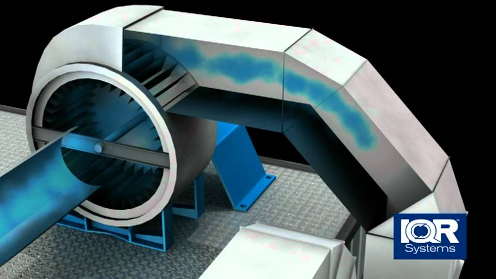 SFC - Biomass gasifier. IQR Systems