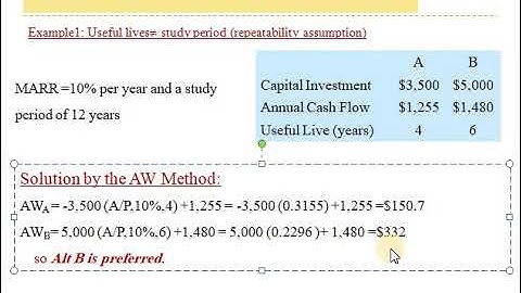 lec11 comparing alternatives with unequal lives