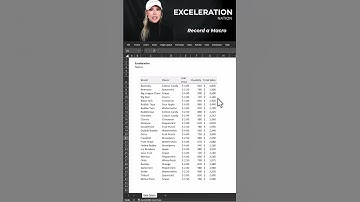 Record an excel MACRO in less than a minute and save time!