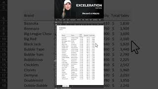 Record an excel MACRO in less than a minute and save time!