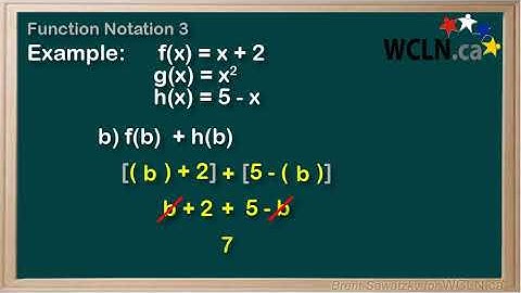 WCLN - Math - Function Notation 3