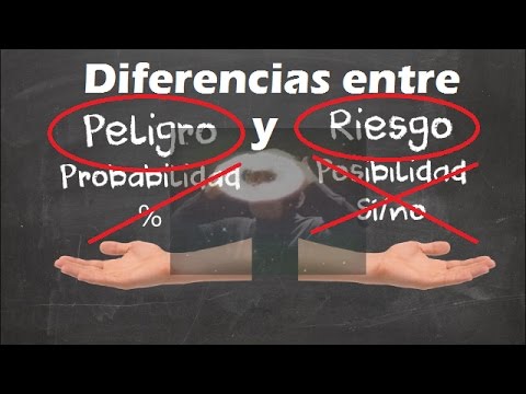 Vídeo: Diferencia Entre Peligro E Indignación