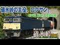 廃止から20年碓氷峠シリーズ　その1　EF63 2次形（旧製品）