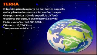 Sistema solar   Smartkids