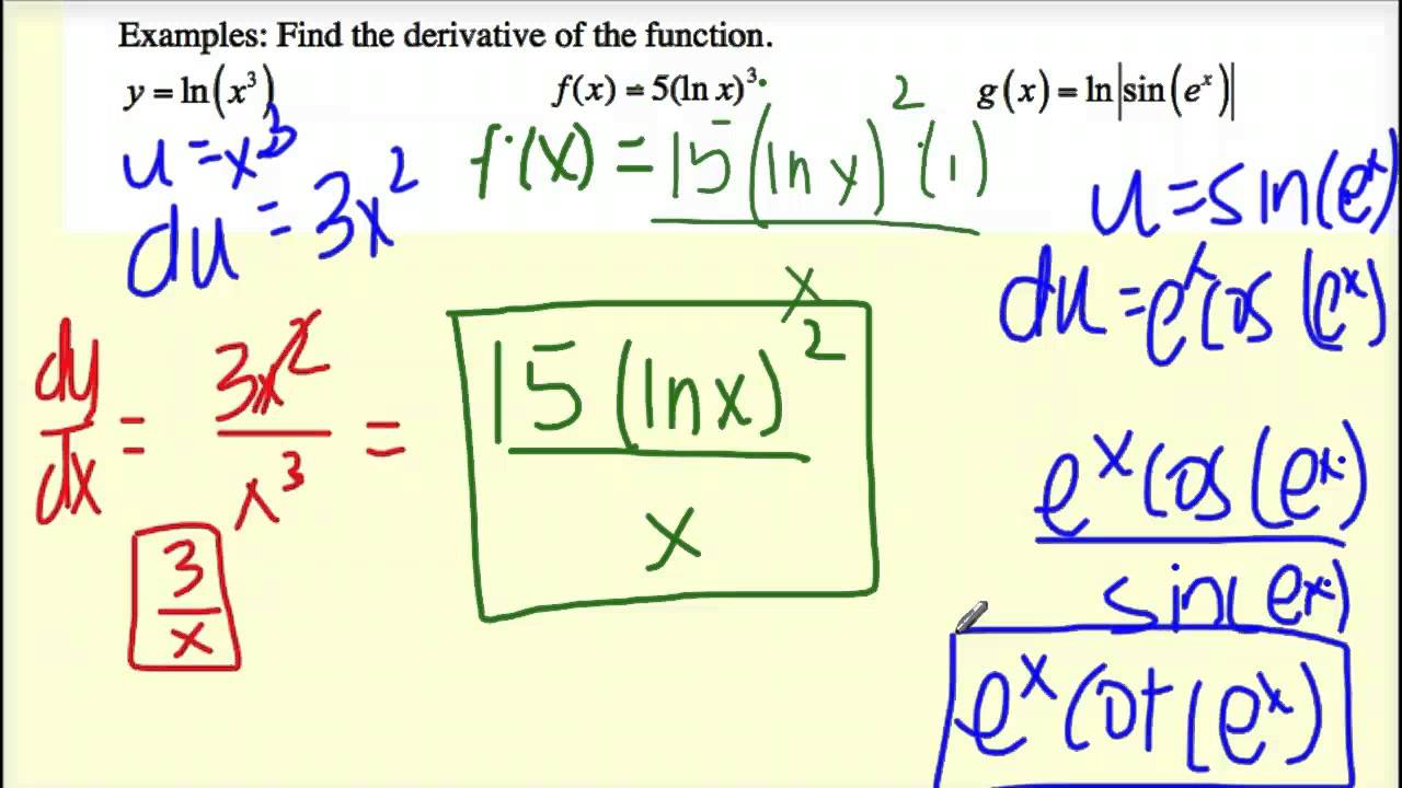 Derivative and Integral of ln and e YouTube