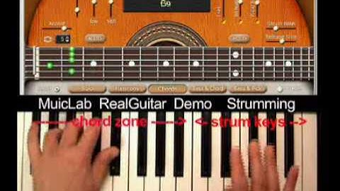 MusicLAB "RealGuitar" | Strumming Demo