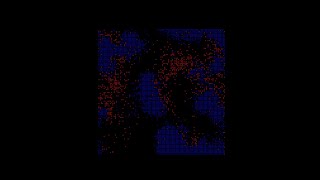 Markov Chain Monte Carlo Simulation of Lotka Voltera Predator Prey Model
