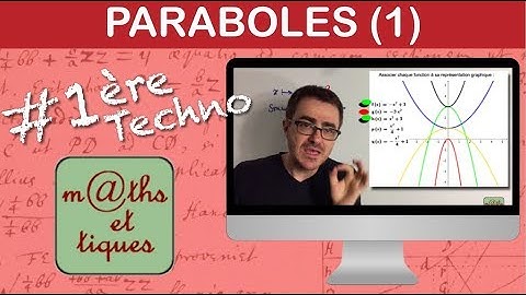 Associer une fonction du second degré (développée) à sa courbe - Première Techno