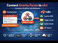 Automate Gravity Forms with n8n Webhooks
