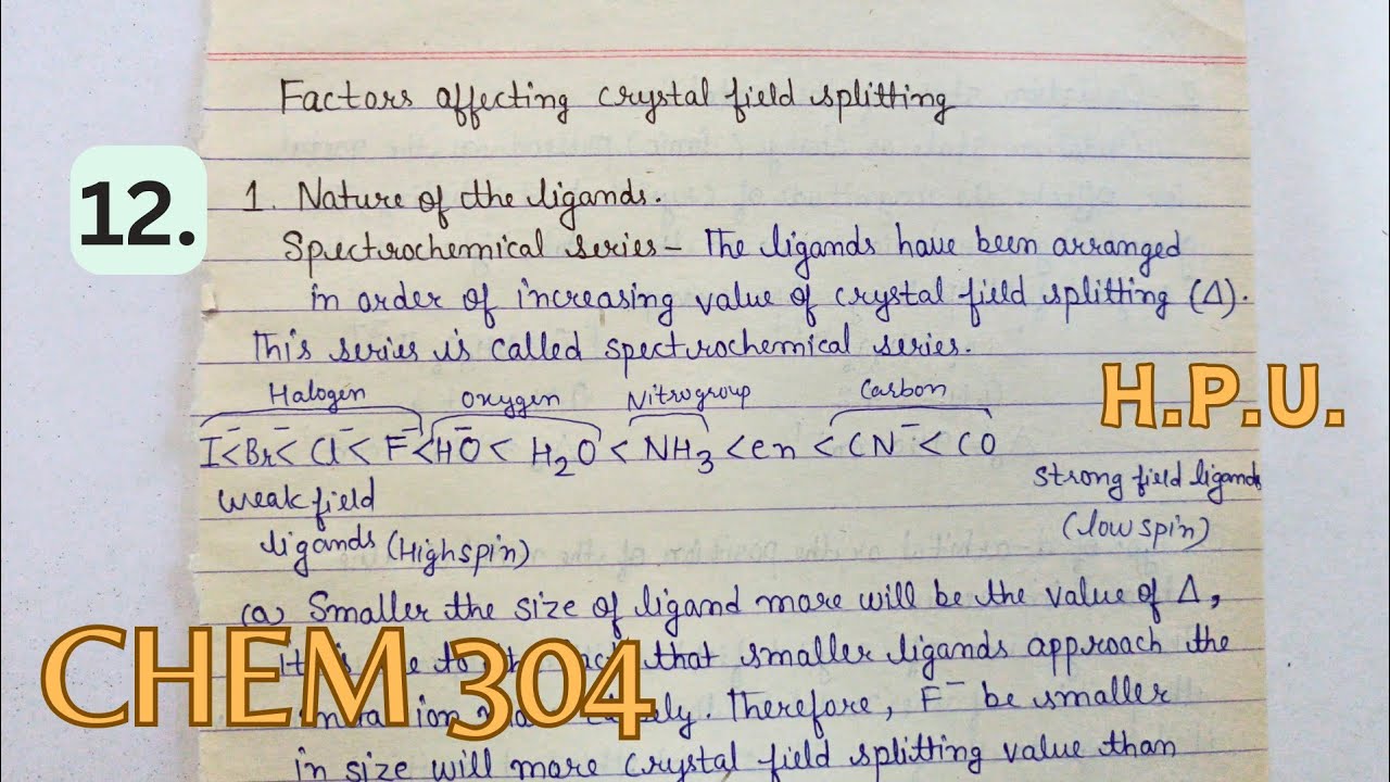 Crystal Field Theory - Revision