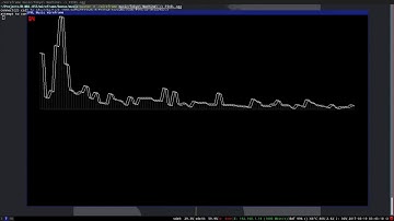 SFML Music Wireframe