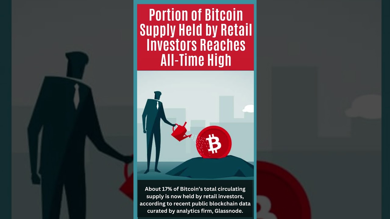 Portion of Bitcoin Supply Held by Retail Investors Reaches All-Time High: Glassnode Reported