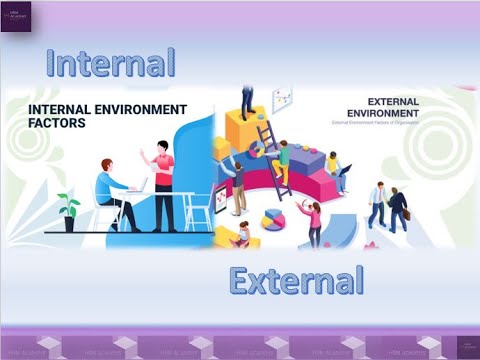 internal environment คือ  Update  (HR)Management Basics - Internal vs External Environment