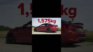 BMW AURA 113 BMW vs BMW drag race BMW M4 CS car #shorts#video#viral#bmw