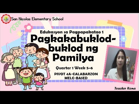 Video: Bakit mahalaga ang proseso ng pagbubuklod?