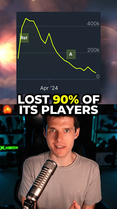 Helldivers 2 LOST 90% of its players…