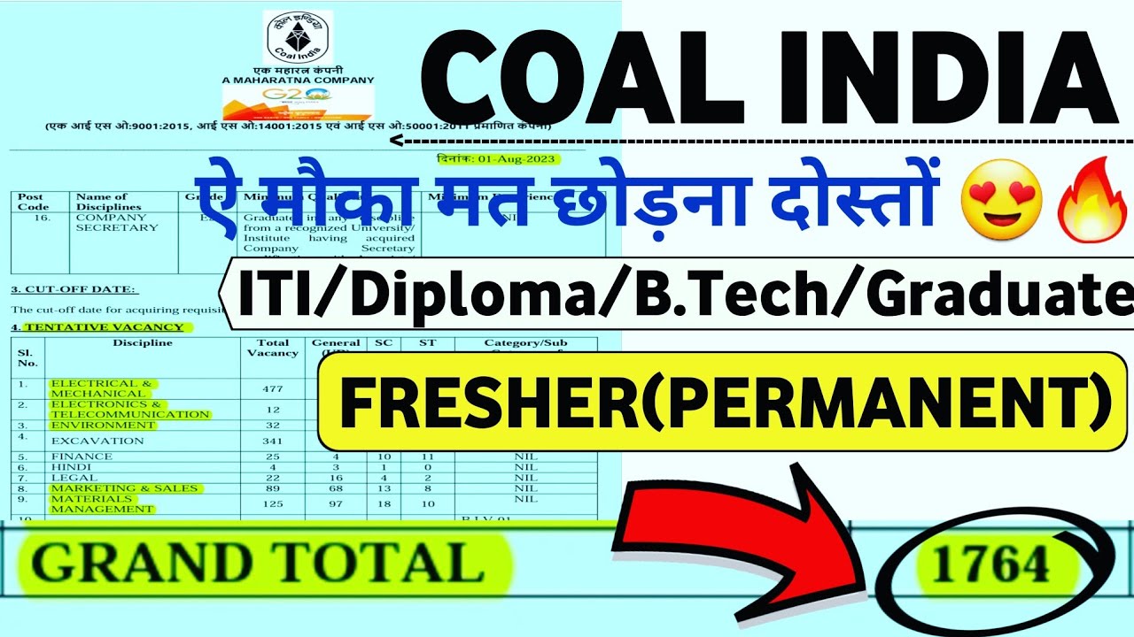 Coal India (1764+ POST) recruitment 2023 | Freshers | CTC: 12.9LPA| CIL Vacancy 2023 | PSU Jobs 2023