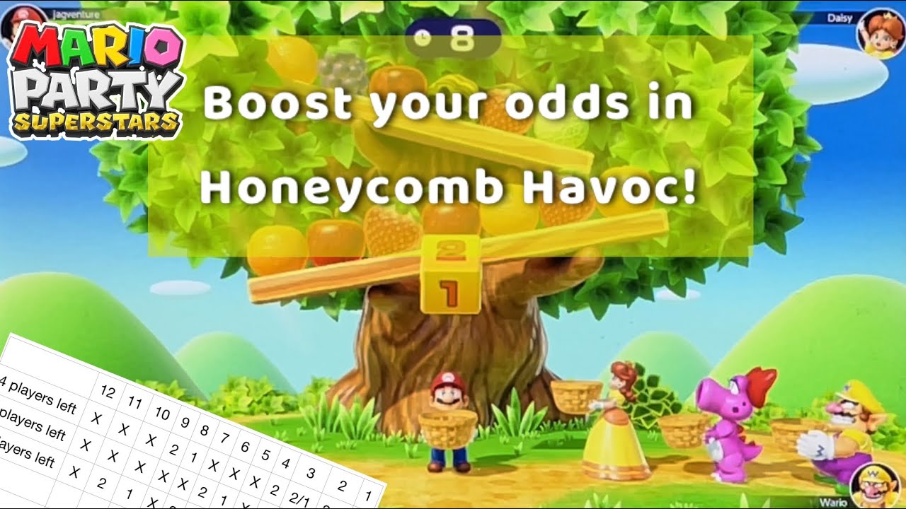 How to win Havoc — Mario Party Superstars YouTube